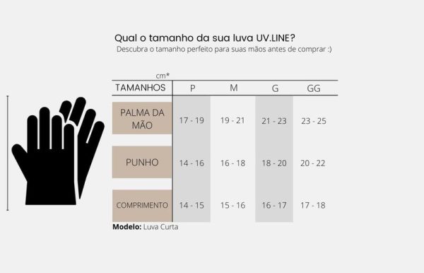 Tabela de Luvas UV Line